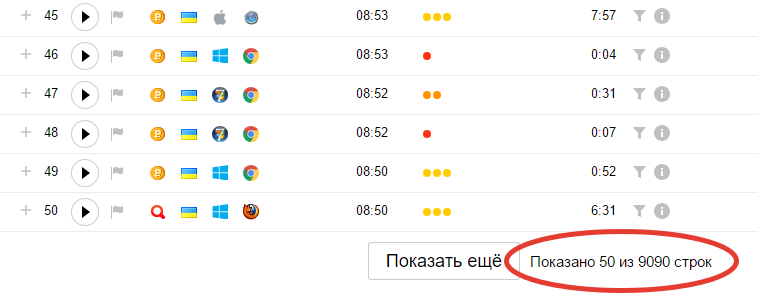 Разбираем как своими руками настроить Вебвизор в Яндекс.Метрике